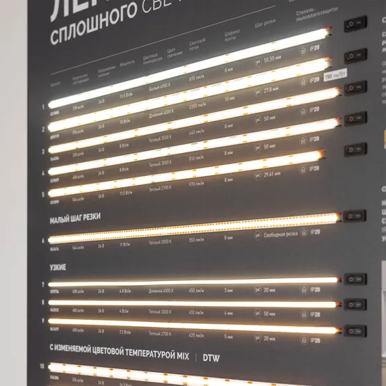 Фото #6 товара Стенд Ленты ARL-COB-01-830х600mm (230V) (Arlight, -)